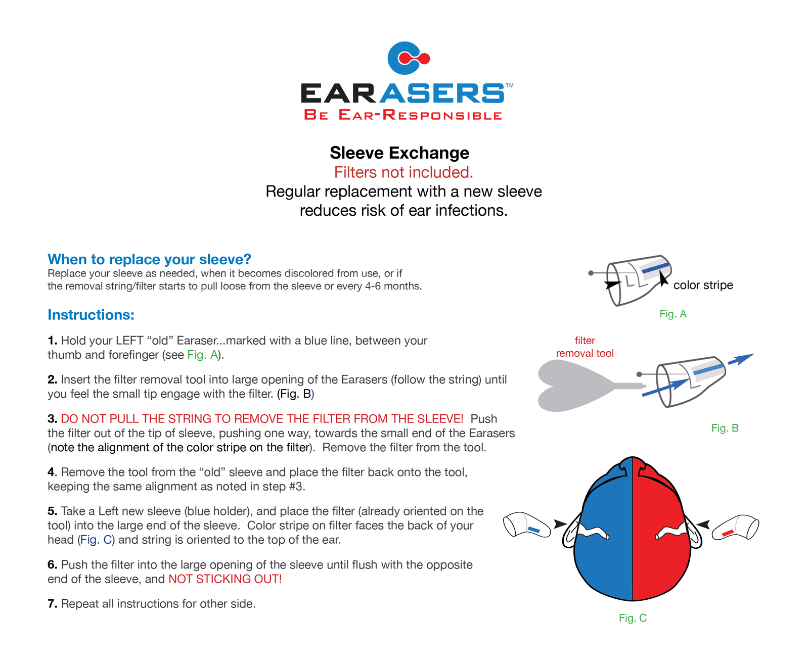 Earasers Renewal Kit Instructions