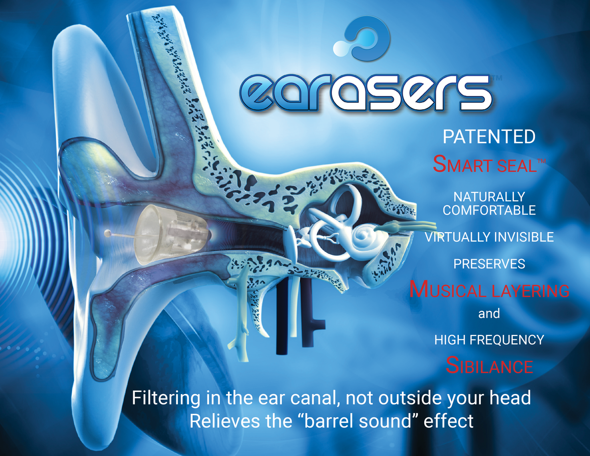 Earasers Regular Earasers Specifications – Earasers Australia
